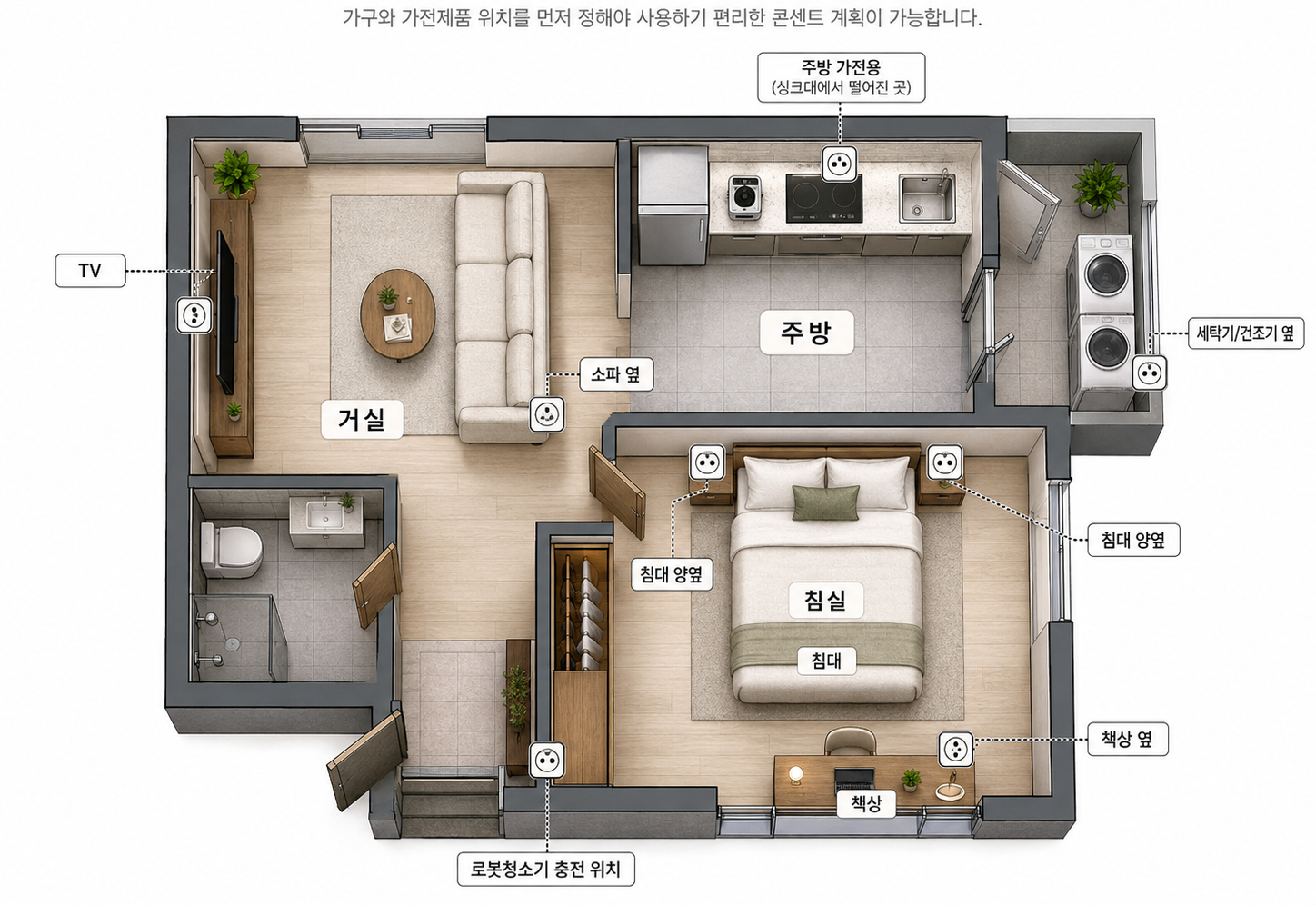 가구배치를 먼저 정하기