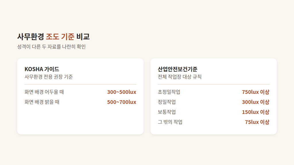 홈오피스 인테리어
