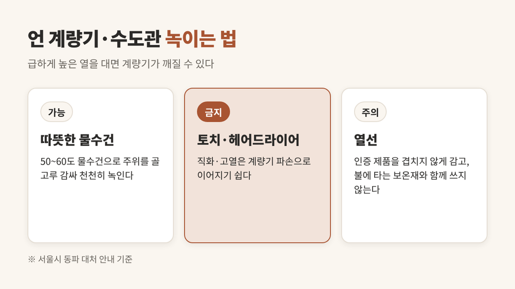수도 동파 예방